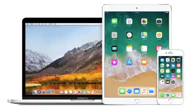 Apple Service Center